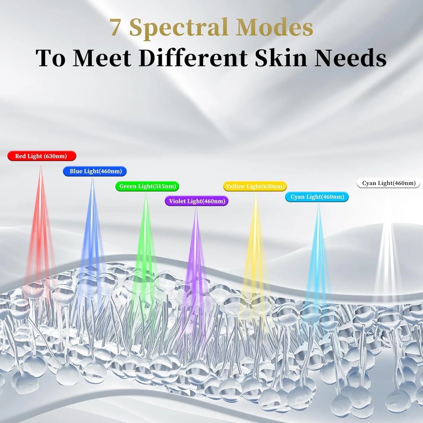 Red Light Mask - Set