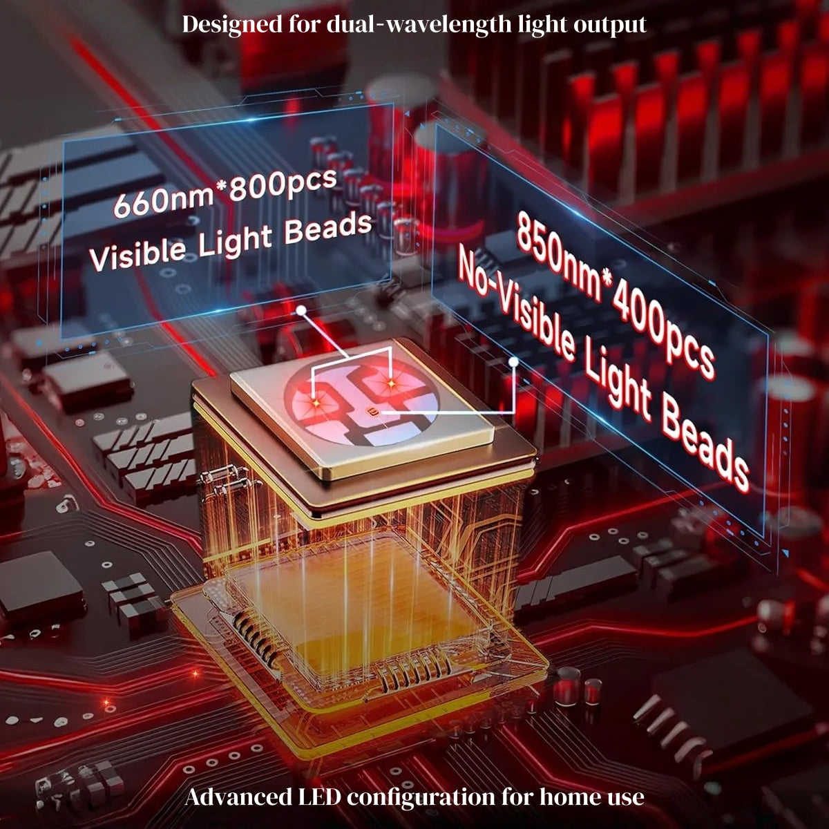 Red Light Mat - 400 LEDs (1200 Chips)
